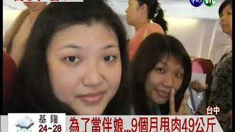 为了当伴娘 胖妹甩肉变辣妹! - 天天要闻