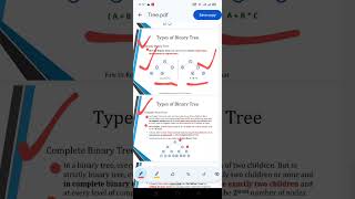 complete binary tree