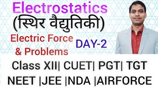 DAY-2-UNIT-1 (Electrostatic Force and Numerical Problems)
