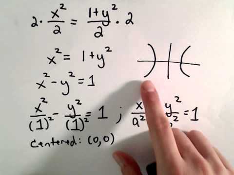 Conic Sections, Hyperbola : Graphing a Hyperbola