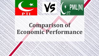 PTI vs PML(N) | Comparison of Economic Performance