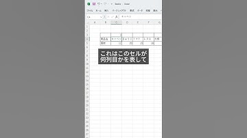 【Excel】削除すると連番が崩れる　#パソコン #パソコン修理 #沼津 #ハビス
