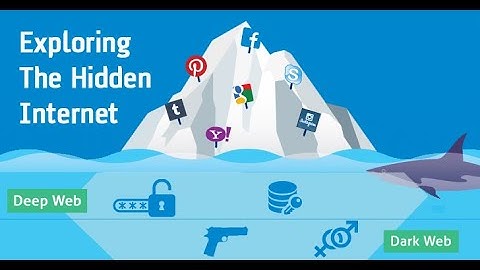 The Ultimate Deep and Dark Web Guide - Purchase Anything From Markets