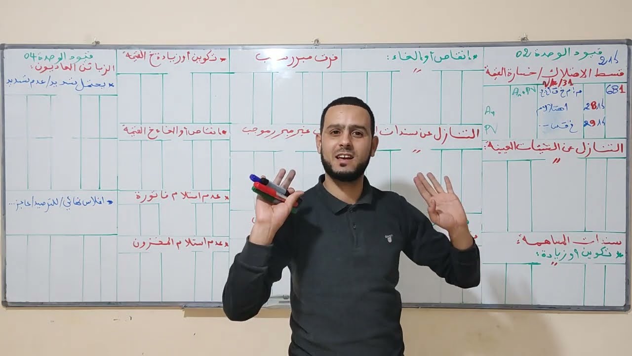 الحصة 25 ملخص جميع قيود اعمال نهاية السنة 🔥 بطريقة قوة 💪😎 ادخل تتمتع