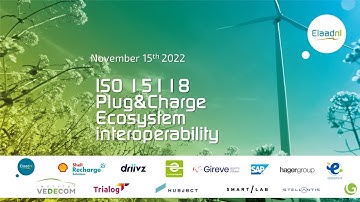 Demonstration of ISO 15118 Plug&Charge Ecosystem Interoperability