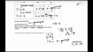 Celebrity Unit 9 Objective 3 Video Notes Wealth