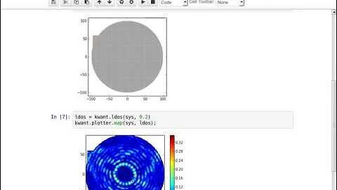 Kwant: a software package for quantum transport