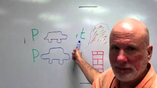 Introduction to Momentum and Impulse Part V