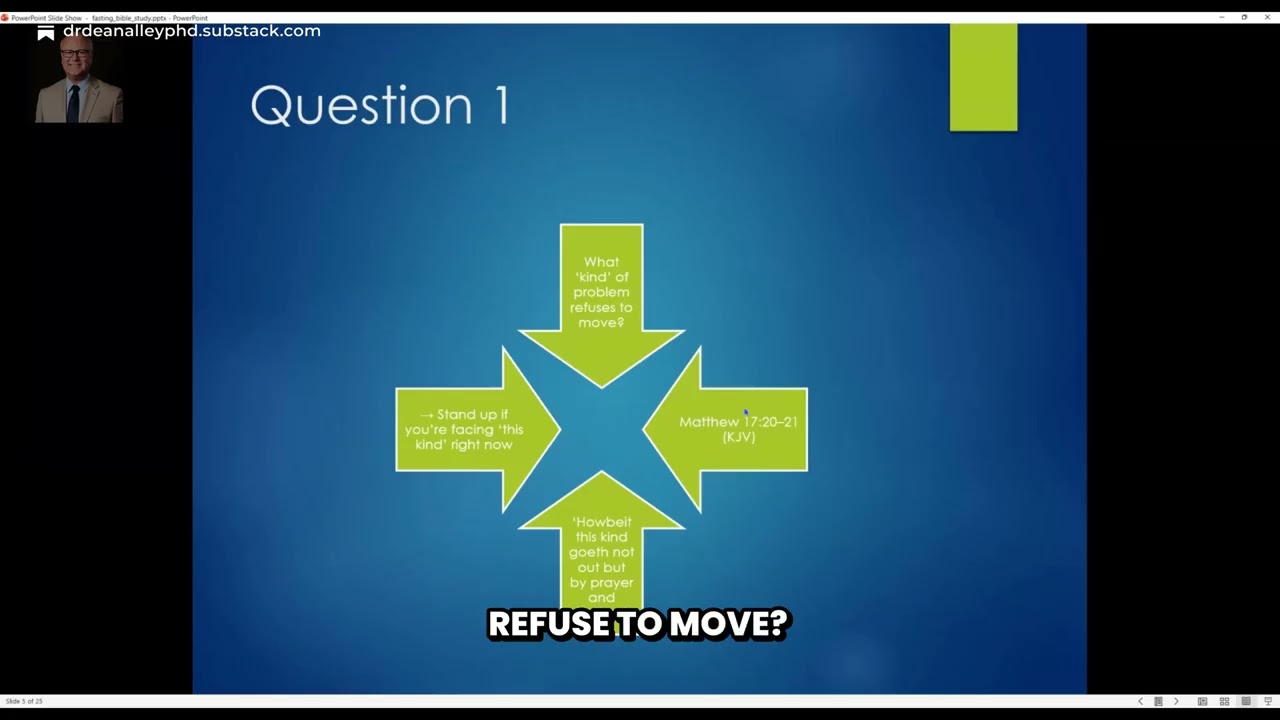 Unlocking the Spiritual Power of Fasting: A Deep Dive into Biblical Practices