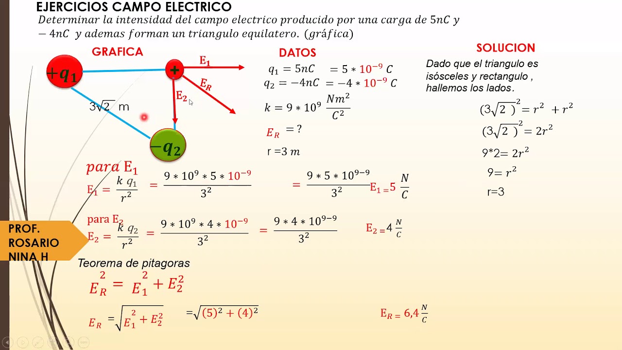 EJERCICIOS DE CAMPO ELECTRICO YouTube