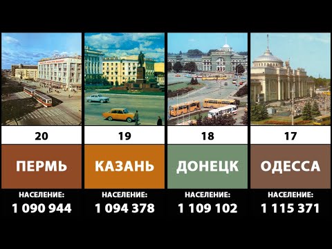 ТОП-20 Городов СССР по численности населения