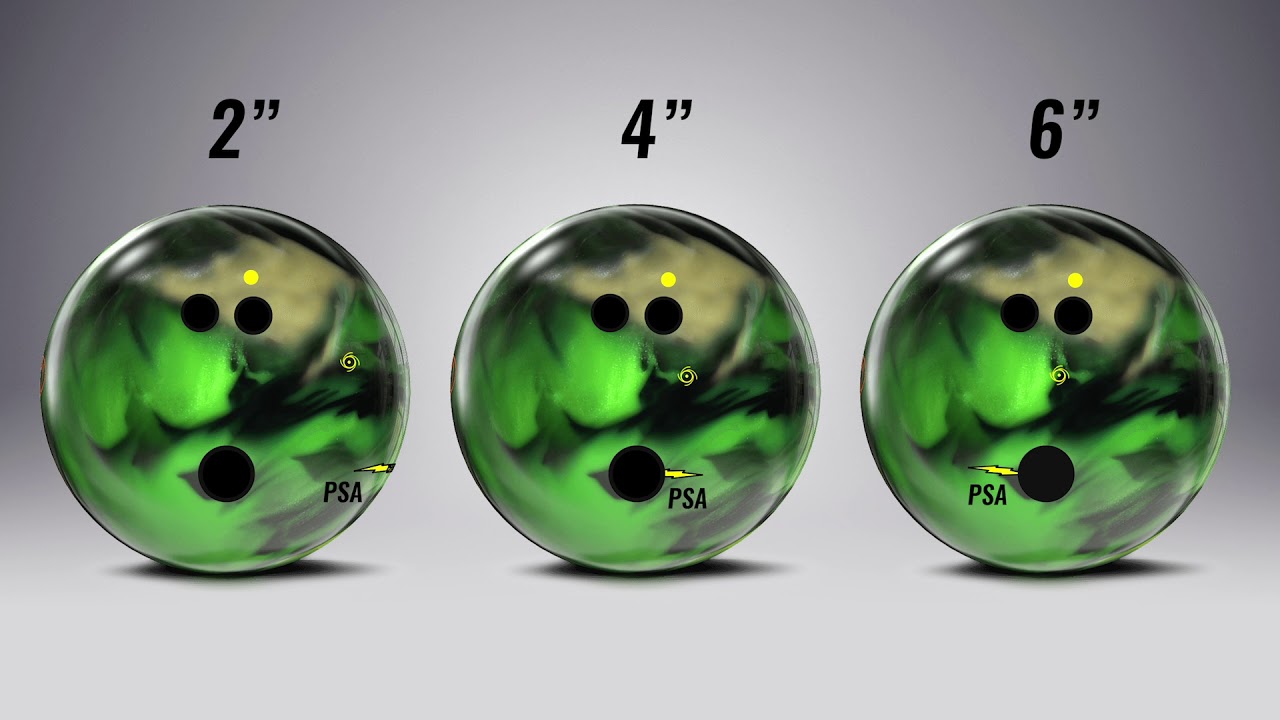 What are Asymmetric Bowling Ball Layouts  : Get Maximum Hook