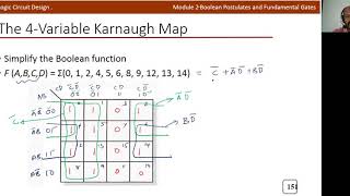 Module 2 Lec 15|How to simplify 4 variable Boolean expression using K-map|4 variable Karnaugh map