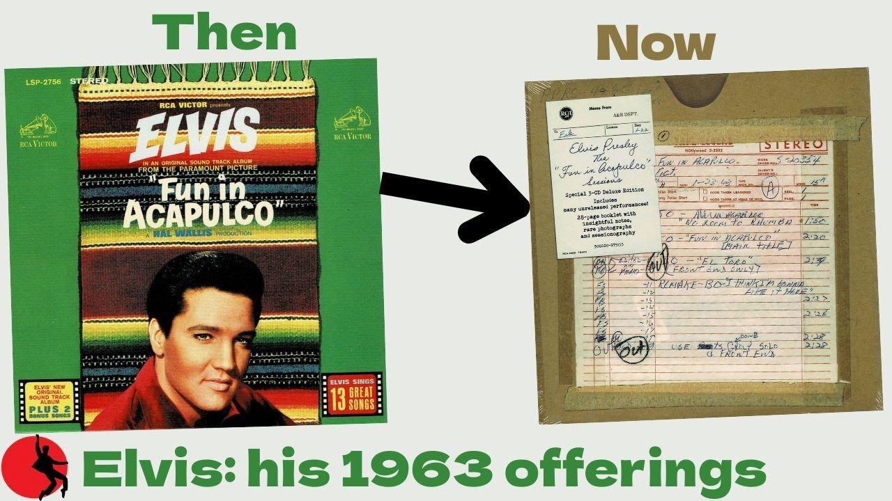 Elvis Presley in the Studio in 1963: Sessions and Releases