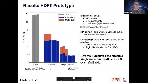 HDF5 1.14 upcoming release, discussion on multi-threading and other new developments