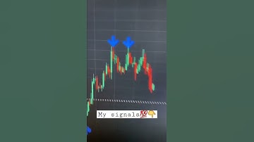 daily crypto signals💯 #shorts #cryptosignals #cryptomarket #cryptonews
