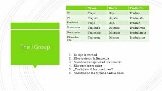 J Group