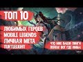 ЛИЧНАЯ МЕТА \ MOBILE LEGENDS \ ТОП 10 ЛЮБИМЫХ ГЕРОЕВ \ ЛИЧНАЯ ИМБА