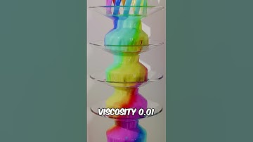 Which is Coolest? | Animation #blender #satisfying #art