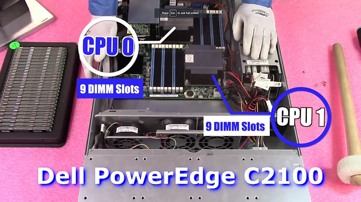 Dell PowerEdge C2100 Server Overview | Memory Install & Upgrade Tips | How to Configure the System