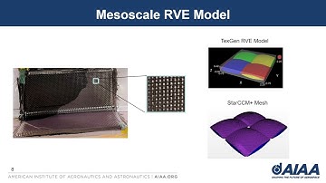 A Multiphysics Coupling of Resin Infusion and Deformation of Fiber Preform