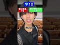 【ダイヤ💎で全てが分かる世界】最後の謎が分かったらやばすぎる、