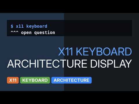 How do keyboard input and text output work? (2 Solutions!!)
