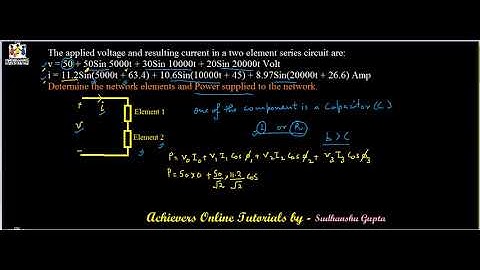 Problem of the day | Identification of circuit elements and power supplied  by Sudhanshu Gupta