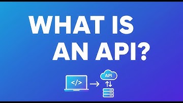 What is an API  Explained in 3 Minutes