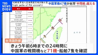 中国軍戦闘機など71機がけさまでの24時間で台湾周辺に飛来　過去最多か　台湾国防部｜TBS NEWS DIG