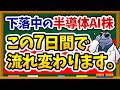 【知らないと大損】新NISA米ハイテク下落はまだまだ継続?来週の決算ラッシュで仕込みの判断をどうするべき徹底解説します!