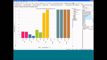RNA-seq analysis of ENCODE data.wmv