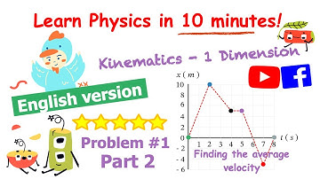 Kinematics-1D | Problem#1 Part 2 Finding the average velocity from Position vs. Time graph | English