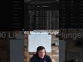 I tested Grok 4.3, and despite it ranking number one on BridgeBench for vibe coding, I still would n