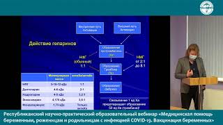 «Медицинская помощь беременным, роженицам и родильницам с инфекцией COVID-19. Вакцинация беременных»