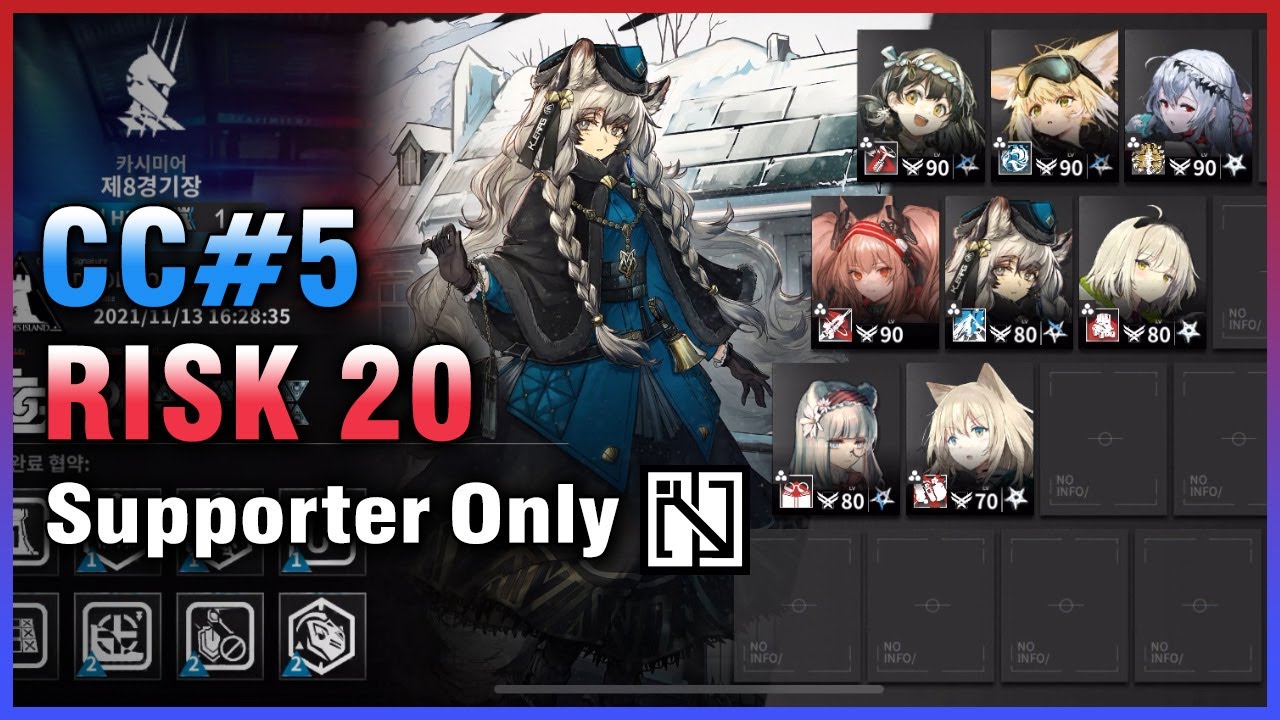 [Arknights] CC#5 - Supporter Only Clear (Risk 20 / Week 1)