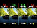 RX 9070 XT vs RTX 5070 Ti vs RTX 4080 SUPER vs RX 7900 XTX TEST IN 6 GAMES - Part 1 | R7-9800X3D