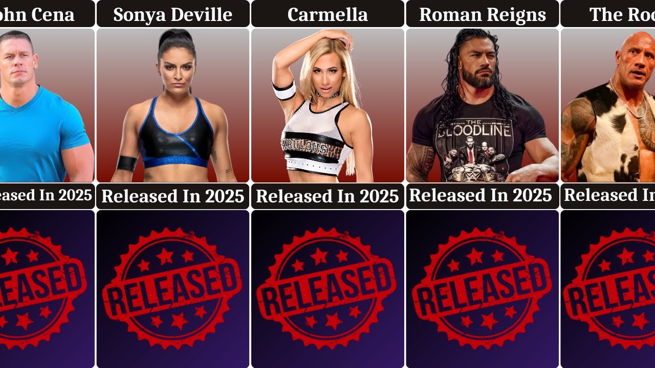 BIGGEST WWE Releases of 2025 You Won't Believe