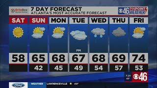 Sat Forecast