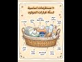 10 مستلزمااات أساسية لسلة غيارات المولود 