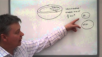 How to calculate the volume of a hemisphere