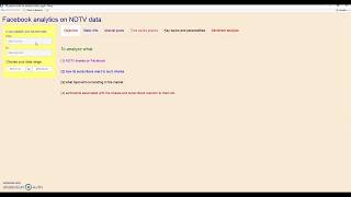 Facebook analytics on NDTV's data using R and Shiny