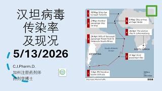 汉坦邮轮，WHO介入！这次汉坦病毒会像新冠一样大流行吗？R0数据告诉你真相