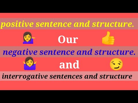 Positive Negative Interrogative Sentences Explain Pashto And Urdu With Rizwan Ullah 