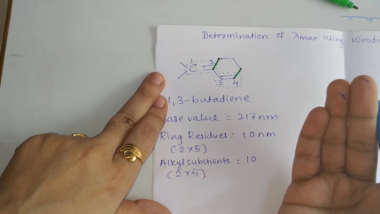 Woodward-Fieser Rule for λmax determination #λmax #solved_examples