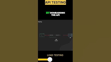 Mastering API Testing - Regression, Load, Stress & UI Testing