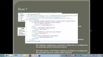 How Hibernate helps in reducing the lines of code for database operations