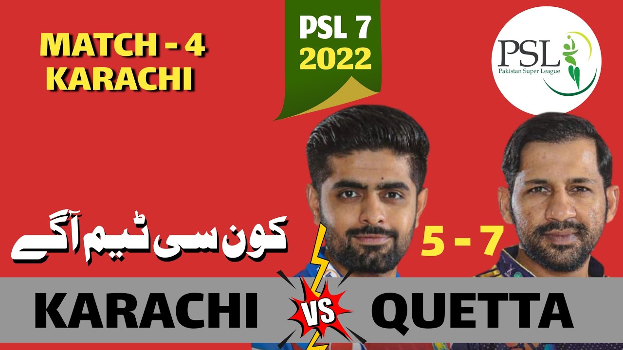 🔴 KARACHI KINGS VS QUETTA GLADIATORS HEAD TO HEAD | MATCH 4 PSL 7 | HBL PSL 7 | GAIND BALLA