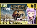 【EU5初心者向け】ゆかりんと茜ちゃんのEuropa Universalis 5 プレイ講座 #0【解説動画】