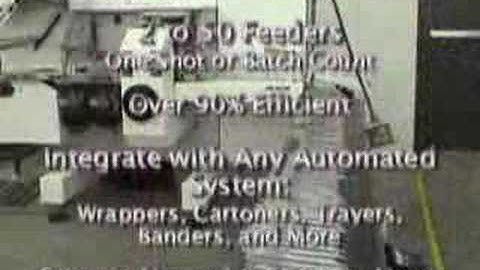 32 Station Kitting - Collating Wrapping System